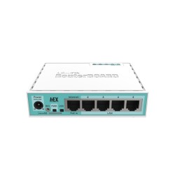 Mikrotik Wired Ethernet...