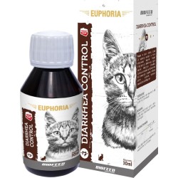 BIOFEED Euphoria Diarrhea...