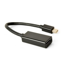 I/O ADAPTER MINI-DP TO...