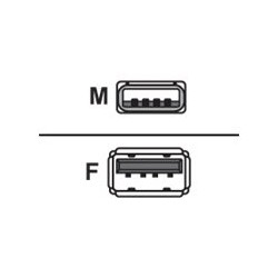 Logilink | USB 2.0 extensio...