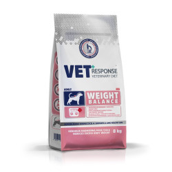 VET RESPONSE Weight balance...