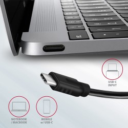 Axagon HMC-4G2 interface...