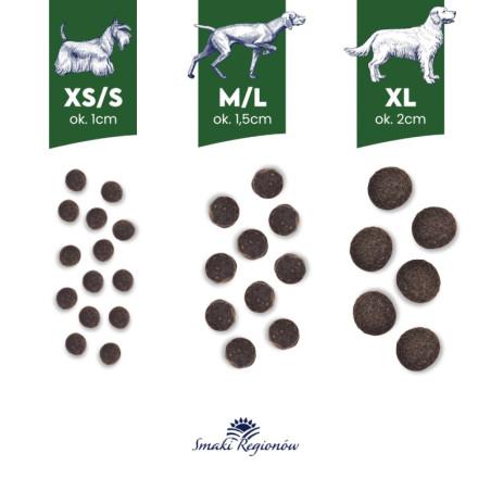 BALTICA Smaki regionów Small breeds Duck with pear - dry dog food - 1kg