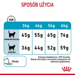 ROYAL CANIN Urinary care...
