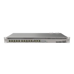 Mikrotik Wired Ethernet...