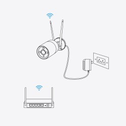 Reolink Duo Series W730 -...