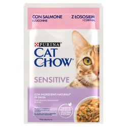 Purina Cat Chow Sensitive...