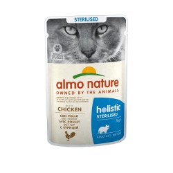 ALMO NATURE Holistic...