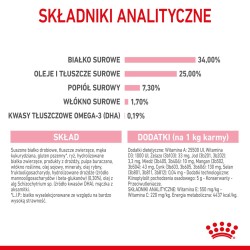 Royal Canin Mother &...