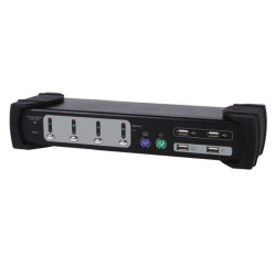 Equip Dual Monitor 4-Port...