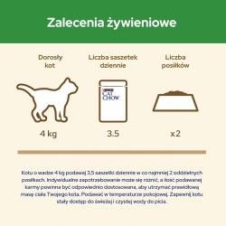 PURINA Cat Chow Sterilised...