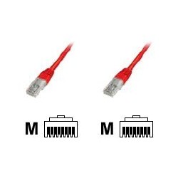 Goobay | CAT 5e patch...