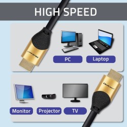 Qoltec 50354 HDMI v2.1...