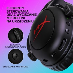 HyperX Cloud II Core...