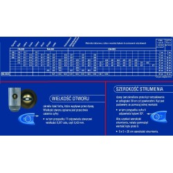 Building nozzle Blue PAA523