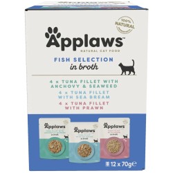 APPLAWS Fish selection...