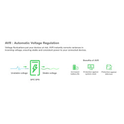 APC Smart-UPS...