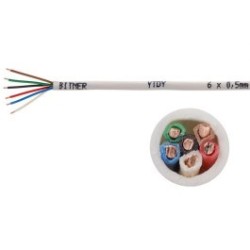 ALARM CABLE BITNER YTDY...