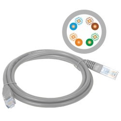 Alantec KKU5SZA3 networking...