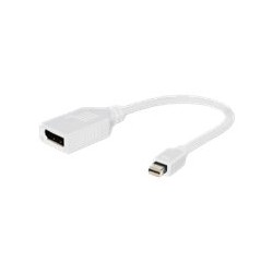I/O ADAPTER MINI-DP TO...